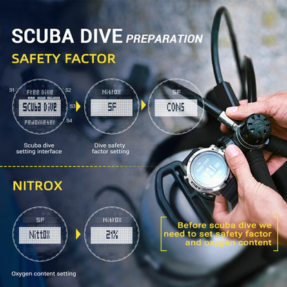 NORTH EDGE AQUA Men's Scuba Diving Professional Diving Computer Watch Scuba Diving NDL (No Deco Time) 50M Dive Watches Altimeter Barometer Compass